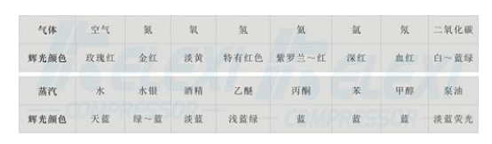 91视频免费下载廠家